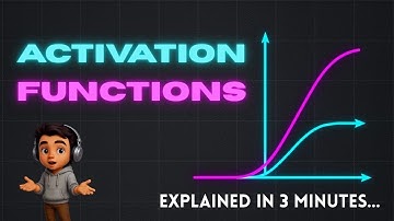 Activation Functions in Neural Networks: A Visual Guide - In 3 Minutes
