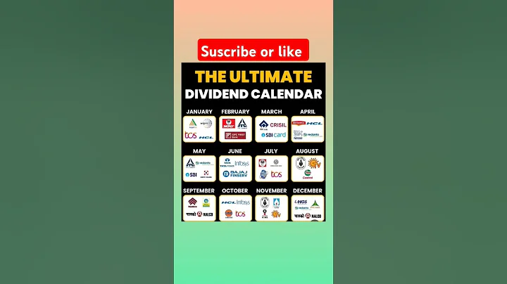 #Top Dividend Stocks in India for Consistent Passive Income #multibaggerstock#treanding#marketcrash