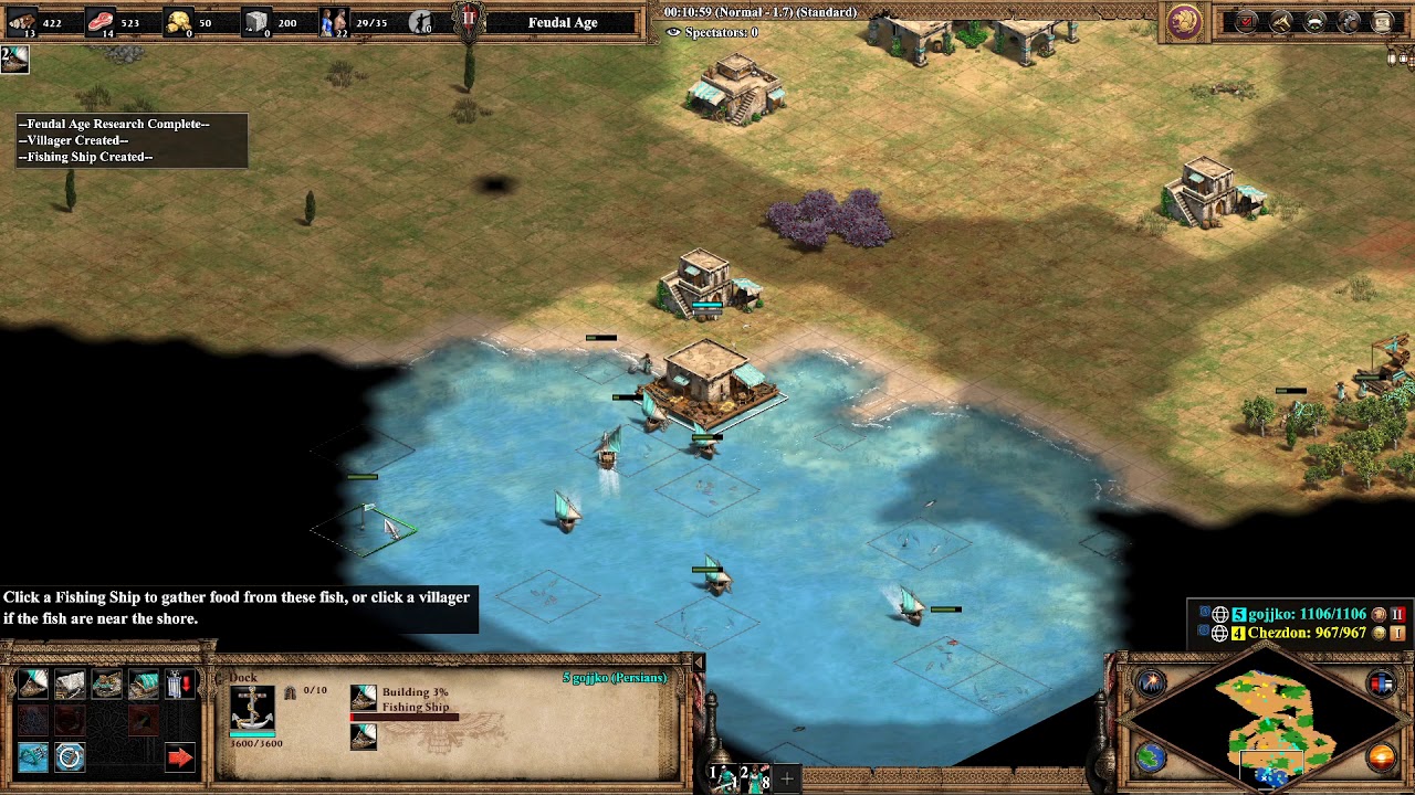 My very first Persian Douche YouTube