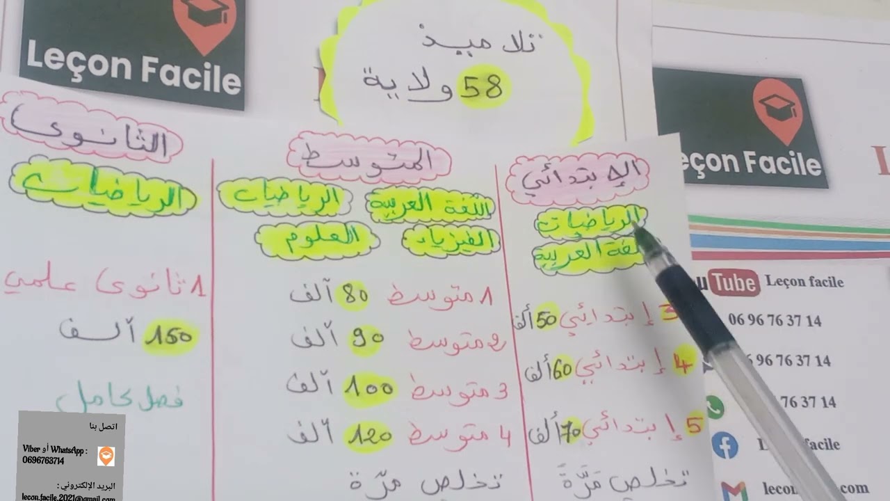 مرحبا بكل المشتركين اينما كنتم القناة في خدمتكم 58ولاية مرحبا بالجميع