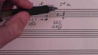 Fundamentals of Music Theory 37 - Triad inversions