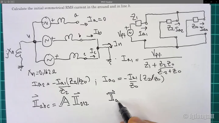 Example Q1.4 Symmetrical Components