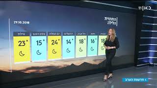 תחזית מזג האוויר: קיץ בחוף, חורף בהרים