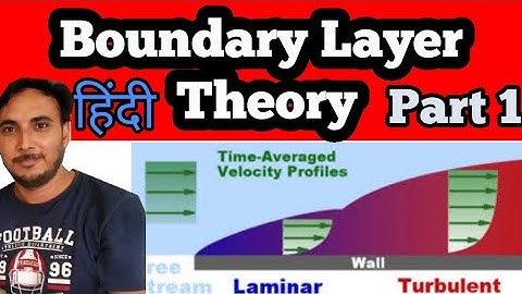 Boundary Layer Theory in Hindi | Boundary layer theory kya hoti hai || Gear Institute