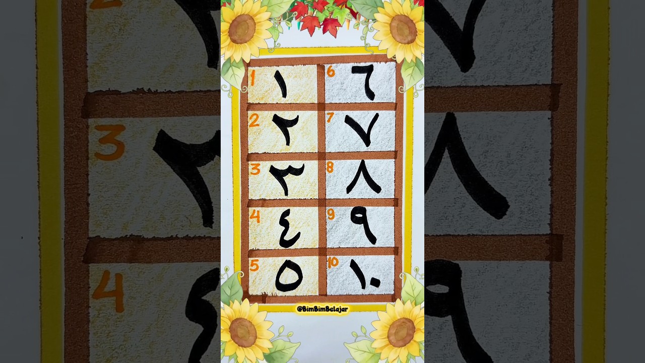 Berhitung Angka Arab❗️Arabic Numerals ✨#shorts #education #learning #learn