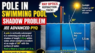 JEE Advanced Physics Refraction  | Pole in Swimming Pool Shadow Problem | Ray Optics PYQ Solution