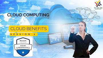 ☁️🔥 Ace AZ-900: Cloud Benefits Explained (with Real-World Examples) - Domain 1