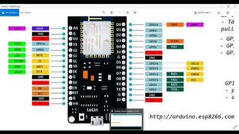[Lập Trình ESP8266] Bài 4: ADC