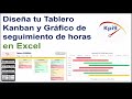 Diseño de Tablero Kanban y Gráfico de Seguimiento de Horas