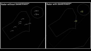 SMARTNER Wind Turbine Filter