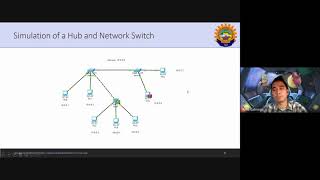ITNET2 Lecture 7