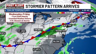 Wednesday May 20, Morning FastCast