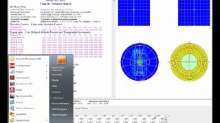 Celebrity MasterKey Wind Analysis Wealth