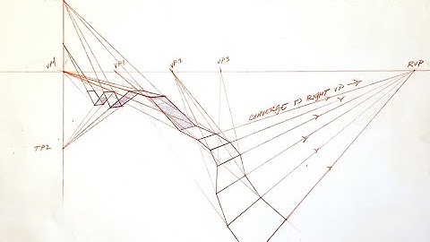 2 Point Perspective  Multiple Vanishing Points with Incline & Decline Planes  Part 1