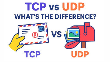 TCP vs UDP: What