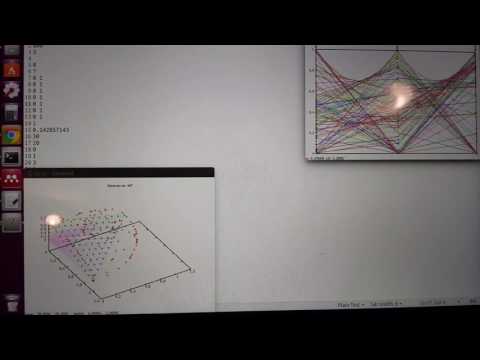 Solving dtlz4 using NSGA-III (3D case)