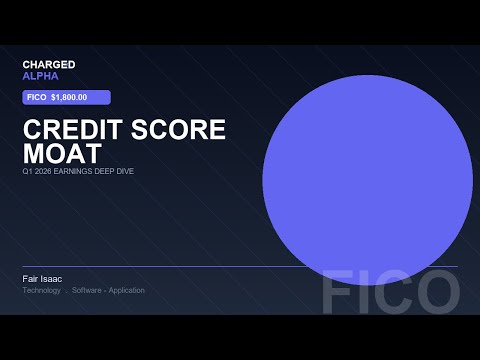 FICO latest YouTube video thumbnail