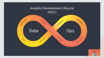 One dbt: Data collaboration built on trust with dbt Explorer