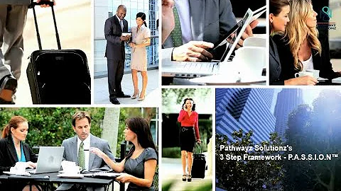 We help leaders build future-ready teams through HR transformation, Assessment tools and Coaching.