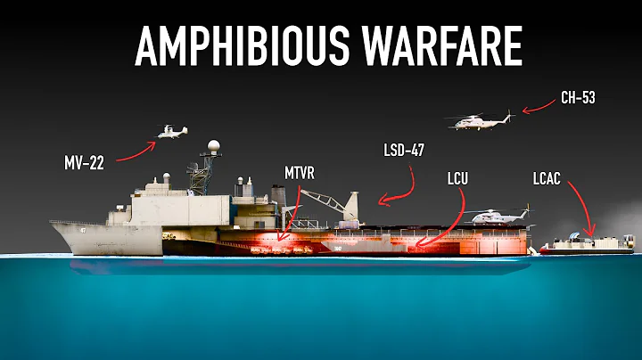 Amphibious Warfare Doesn't Work the Way You Think
