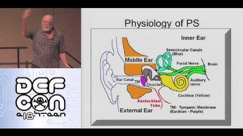 DEFCON 18: Weaponizing Lady GaGa Psychosonic Attacks 1/3