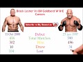 Brock Lesnar Vs Bill Goldberg Comparison
