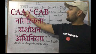 CAA / CAB नागरिकता संशोधन अधिनियम video 07