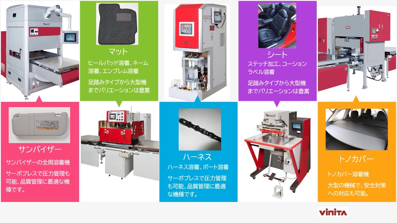 高周波ウェルダー 総合カタログ 医療/文具/自動車業界向け | 山本 