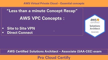 AWS Site to Site VPN | Virtual Private Gateway | Transit Gateway Direct Connect | 60second shorts