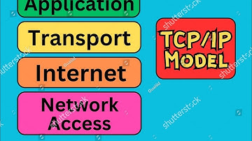 Lecture Video |TCP/IP model | Karthik B | Assistant Professor
