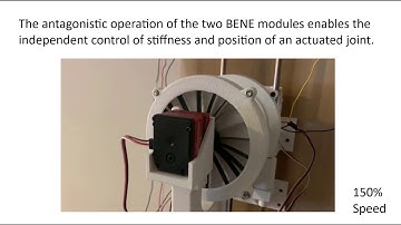 Trans-gravitational robot: variable stiffness joint and whole body momentum controller