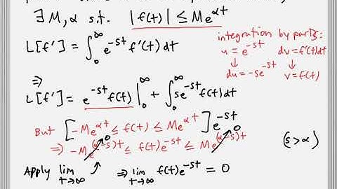 10.4 - The Transform of Derivatives and Solution of Initial-Value Problems