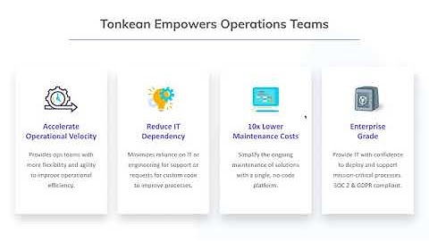 Tonkean Product Webinar: Business Operations