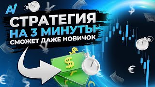 БИНАРНЫЕ ОПЦИОНЫ СТРАТЕГИЯ | Индикатор индекс силы Элдера | Бинарные опционы обучение