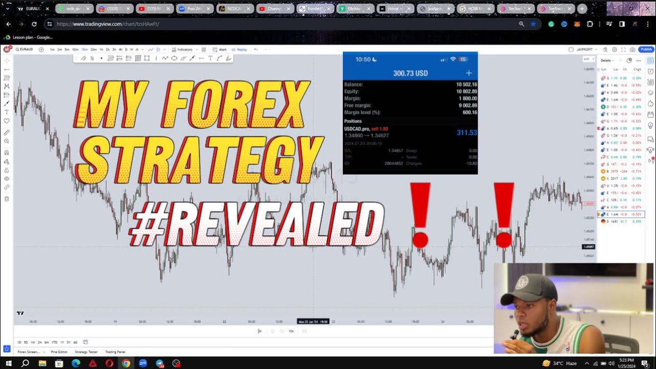 A Winning forex strategy | MY FUNDED strategy REVEALED - YouTube