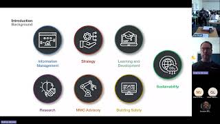 An Introduction to Digital Information in Construction - Incorporating BIM by the BIM Academy