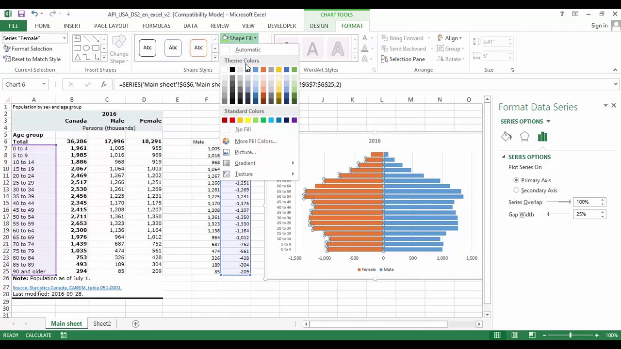 Stacked Pyramid Chart Excel