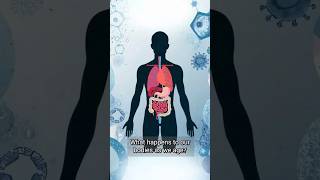 “What happens to our bodies as we age?” – explained in 60 seconds