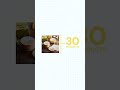 Why Your SEO is Losing You Sales