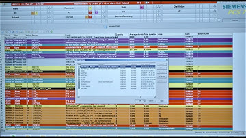 Eliminate Operator Distractions: SIMATIC PCS 7 Alarm Management Tools