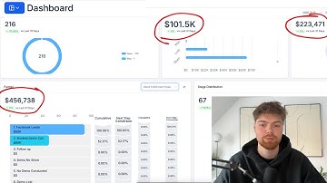 how i made $105,083 in less than 30 days selling leads with GoHighLevel