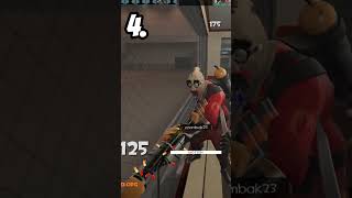 Rate cosmetic sets from players in TF2. 🥵
