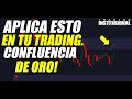 TRADING FOREX - Confluencia Zonas Institucionales.