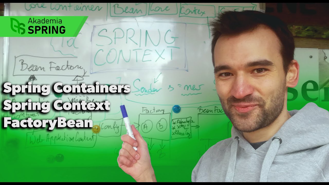 Cała Prawda o Spring IoC Containers | Wykład Pod Norweską Chmurką