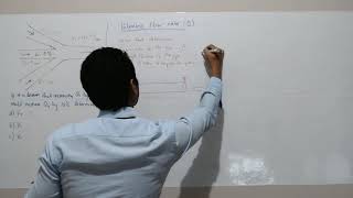 Intro to volumetric flow rate