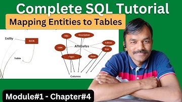 how to map Entities to Tables | Full SQL Course | step by step | Practical SQL