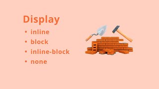 Свойство display (inline, block, inline-block, none)