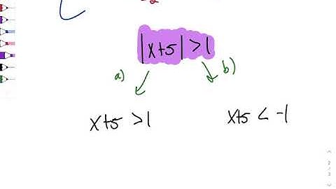 Absolute Value Inequalities - Example 2