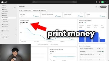 non-guru explains how to print with branded dropshipping