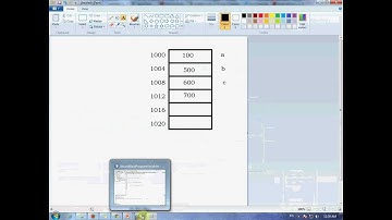 Programming with Java: Introduction to Variables (Sindhi)